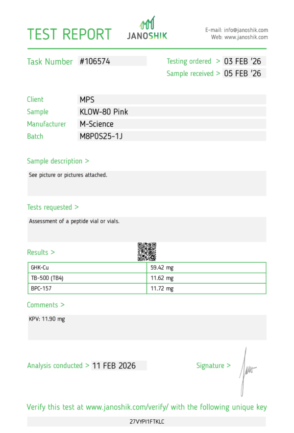 klow_report Klow 80 mg
