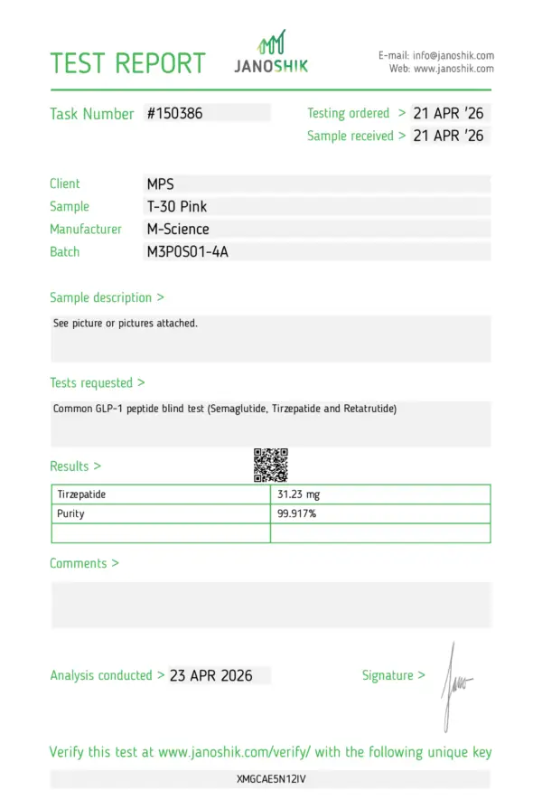 tirzepatide_report Tirzepatide 30 mg